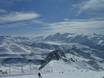 Grenoble: Évaluations des domaines skiables – Évaluation Alpe d'Huez