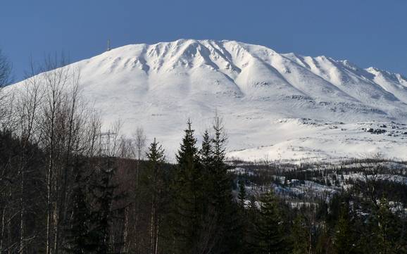 Le plus grand dénivelé dans les Alpes scandinaves – domaine skiable Gaustablikk – Rjukan