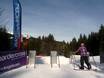 Snowparks Valais – Snowpark Les Portes du Soleil – Morzine/Avoriaz/Les Gets/Châtel/Morgins/Champéry