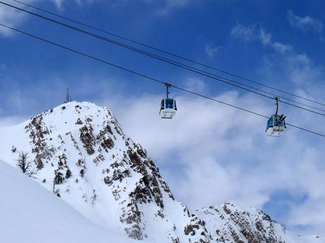 Utah: Évaluations des domaines skiables – Évaluation Snowbasin