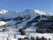 Bavière: Taille des domaines skiables – Taille Oberjoch (Bad Hindelang) – Iseler