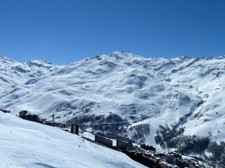 Auvergne-Rhône-Alpes: Taille des domaines skiables – Taille Les 3 Vallées – Val Thorens/Les Menuires/Méribel/Courchevel