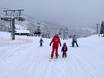 Stations de ski familiales Rocheuses – Familles et enfants Snowbasin
