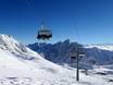 Ausserfern: Évaluations des domaines skiables – Évaluation Zugspitze