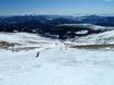 Domaines skiables pour skieurs confirmés et freeriders Murtal (vallée de Mur) – Skieurs confirmés, freeriders Lachtal