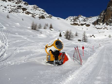 Fiabilité de l'enneigement Skirama Dolomiti – Fiabilité de l'enneigement Pejo 3000