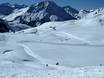 Ski nordique Bregenz – Ski nordique Damüls Mellau