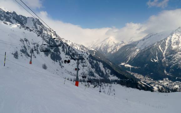 Le plus grand domaine skiable à Chamonix-Mont-Blanc – domaine skiable Brévent/Flégère (Chamonix)