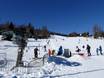 Domaines skiables pour les débutants en Carinthie – Débutants Hochrindl – Sirnitz