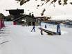 Stations de ski familiales Huesca – Familles et enfants Formigal