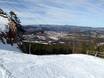 Domaines skiables pour skieurs confirmés et freeriders Bosnie-Herzégovine – Skieurs confirmés, freeriders Ravna Planina