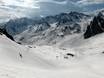 Hautes-Pyrénées: Taille des domaines skiables – Taille Grand Tourmalet/Pic du Midi – La Mongie/Barèges