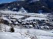 Zell am See: offres d'hébergement sur les domaines skiables – Offre d’hébergement Wildkogel – Neukirchen/Bramberg