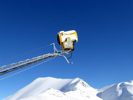 Fiabilité de l'enneigement Alpes suisses – Fiabilité de l'enneigement Arosa Lenzerheide