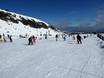 Domaines skiables pour les débutants dans le parc national de Tongariro – Débutants Tūroa – Mt. Ruapehu