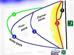 Domaine skiable Zweibrücken