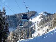 Areitbahn Sektion 2 - 6 places | Télécabine (monocâble à mouvement unidirectionnel)