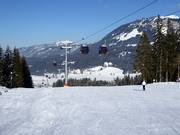 Piste Eichenhofabfahrt 1