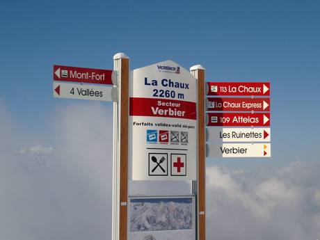 Vallée du Rhône: indications de directions sur les domaines skiables – Indications de directions 4 Vallées – Verbier/La Tzoumaz/Nendaz/Veysonnaz/Thyon