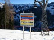 Signalisation sur les pistes