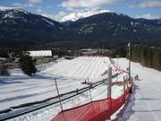 Bon plan pour les enfants : 