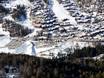 Alpes valaisannes: Accès aux domaines skiables et parkings – Accès, parking Grimentz/Zinal
