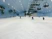 Diversité des pistes Asie – Diversité des pistes Ski Dubai – Mall of the Emirates