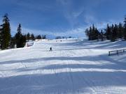 Piste Ravinbacken à Hundfjället