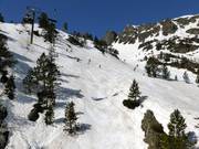 Au télésiège La Basera