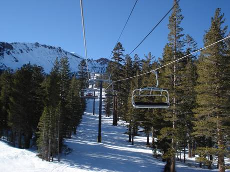 Remontées mécaniques Mammoth Lakes – Remontées mécaniques  Mammoth Mountain