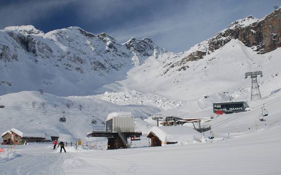 Meilleur domaine skiable dans le Mont Rose – Évaluation Alagna Valsesia/Gressoney-La-Trinité/Champoluc/Frachey (Monterosa Ski)