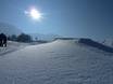 Snowparks Bregenz – Snowpark Schetteregg – Egg