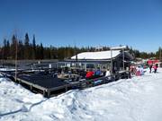 Chalet de restauration recommandé : PyhäWurst