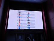 Affichage à la station de vallée du Funifor Monte Zoncolan