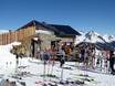 Chalets de restauration, restaurants de montagne  Alpes Aurine (Zillertaler Alpen) – Restaurants, chalets de restauration Speikboden – Skiworld Ahrntal