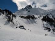 Vue sur les pistes du Cibouit