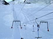 Allalin 3 - Téléski à pioches