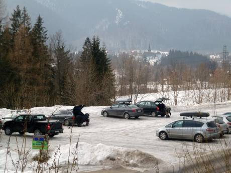 Zakopane: Accès aux domaines skiables et parkings – Accès, parking Szymoszkowa