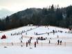 Stations de ski familiales Préalpes bavaroises – Familles et enfants Oberaudorf – Hocheck