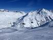 Alpes lépontines: Évaluations des domaines skiables – Évaluation Gemsstock – Andermatt
