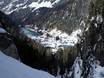 Massif du Glockner: offres d'hébergement sur les domaines skiables – Offre d’hébergement Weißsee Gletscherwelt – Uttendorf