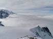 Pays du Mont Blanc: Évaluations des domaines skiables – Évaluation Grands Montets – Argentière (Chamonix)