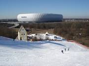 Vue sur la piste avec l’Allianz Arena