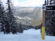 Descente difficile Chute 5