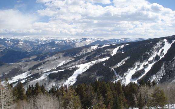 Meilleur domaine skiable dans la chaîne Sawatch – Évaluation Beaver Creek