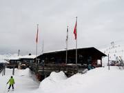 Restaurant de montagne Jatzmeder