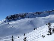 Pentes de poudreuse non sécurisées