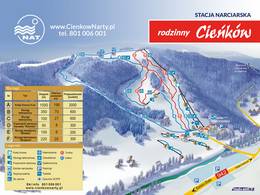 Domaine skiable Cieńków – Malinka (Wisła)