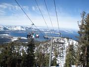 Vue sur le domaine skiable Heavenly jusqu'au lac Tahoe