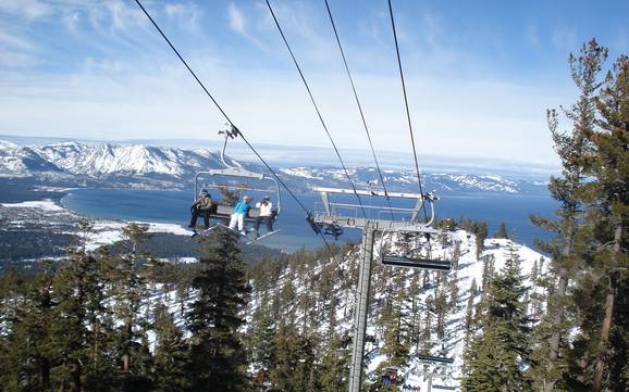 Nevada: Taille des domaines skiables – Taille Heavenly